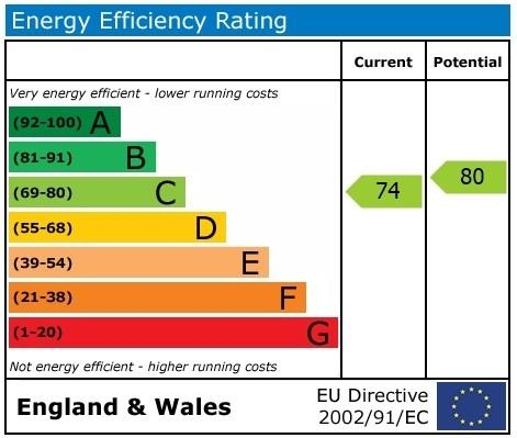 EPC