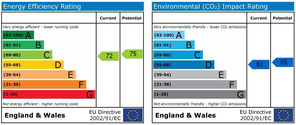 EPC