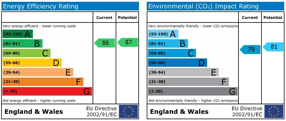 EPC