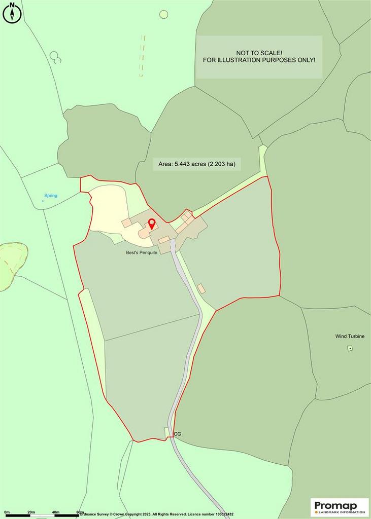Promap