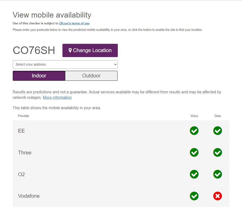 Mobile Phone Availability.png