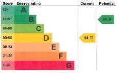 EPC Graph