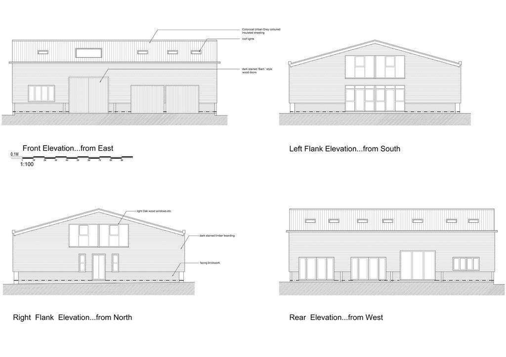 Elevations