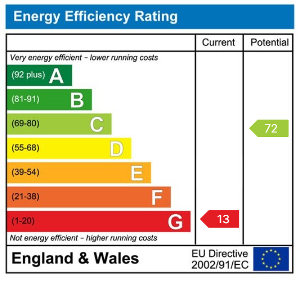 EPC