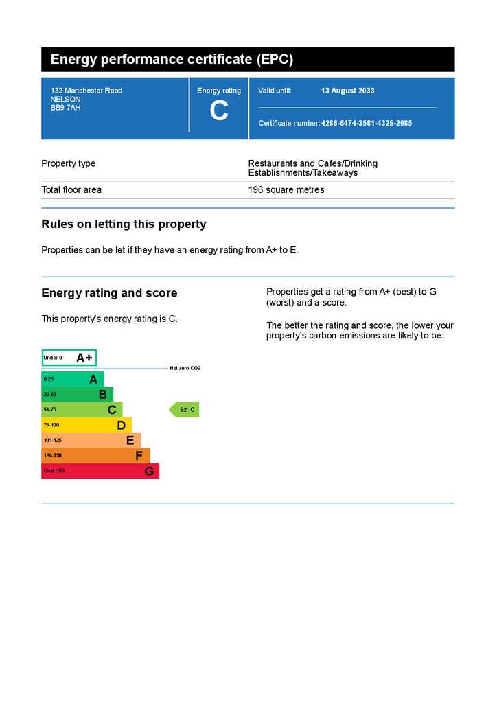 EPC Certificate