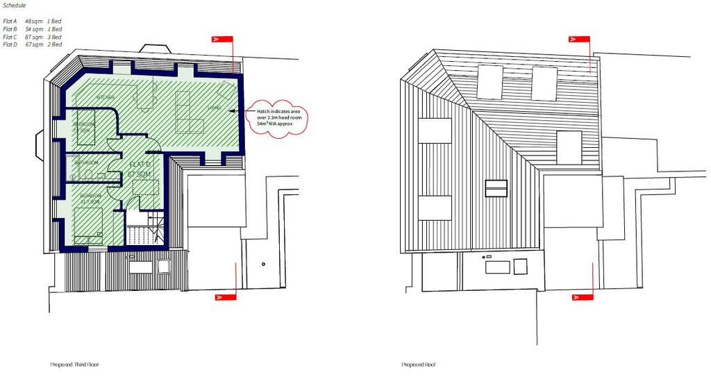 Roof plans