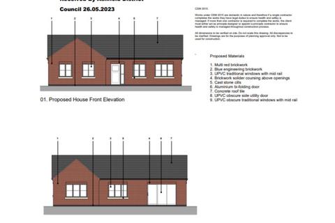 3 bedroom bungalow for sale, Papplewick Lane, Hucknall, Nottingham