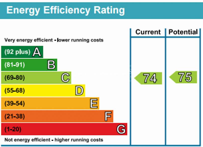 EPC