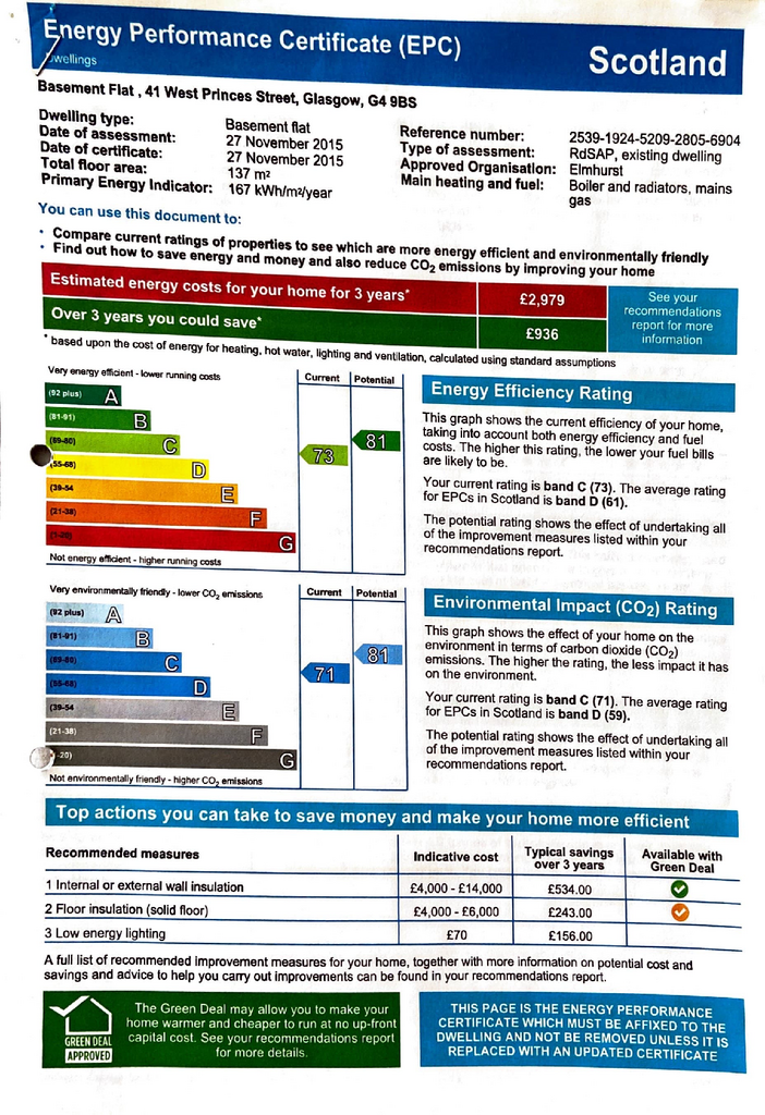 EPC Certificate