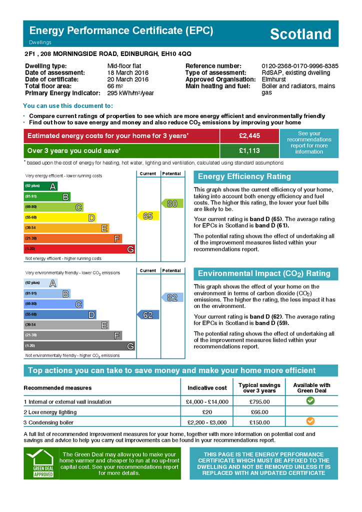 EPC Certificate