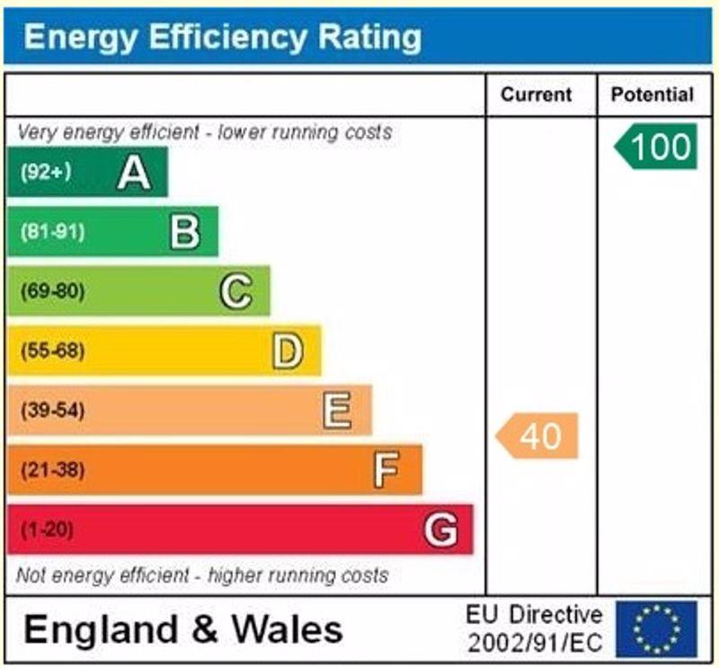 EPC Graph