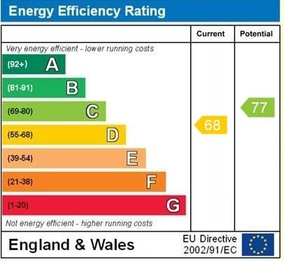 EPC