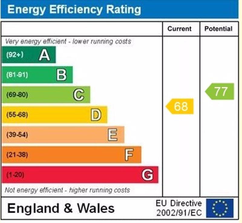 Epc graph