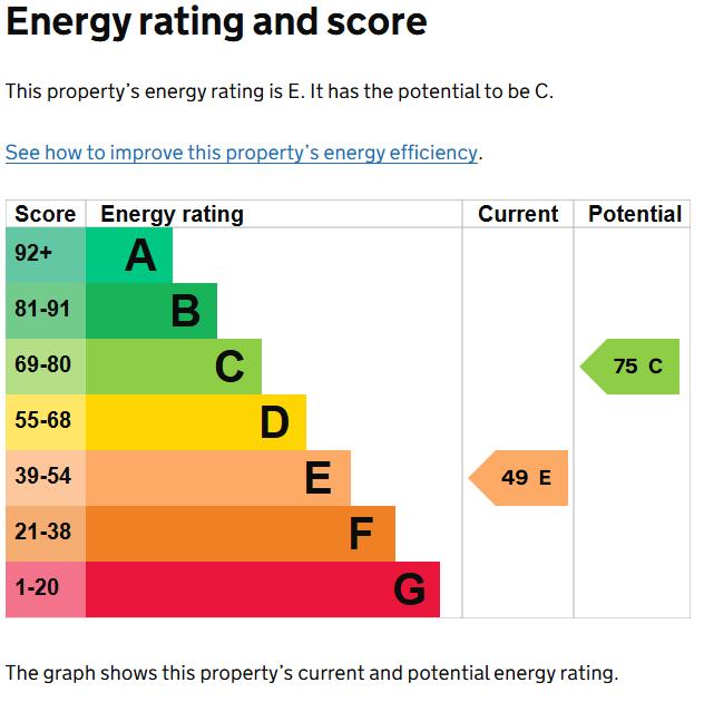 EPC