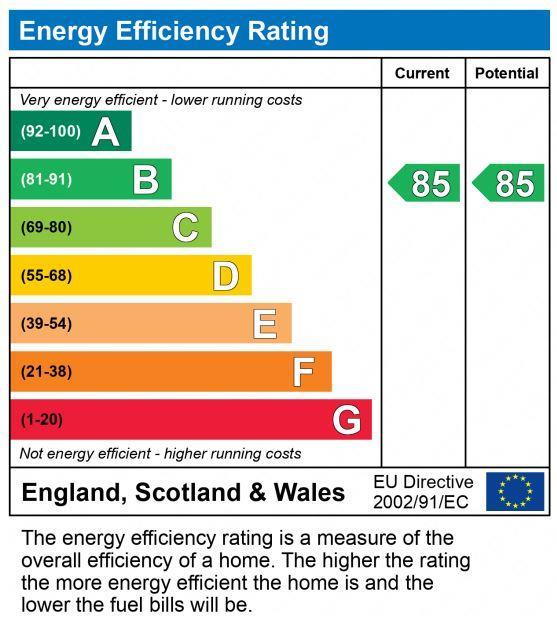 EPC Graph