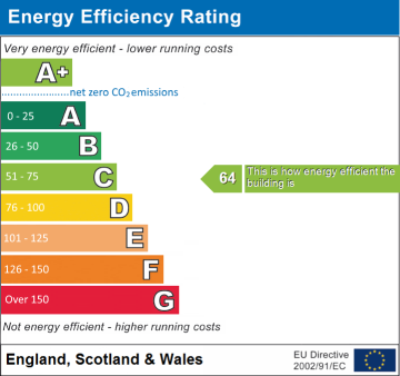 EPC