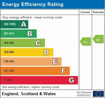 EPC graph