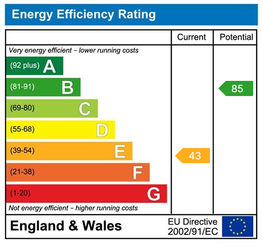 EPC