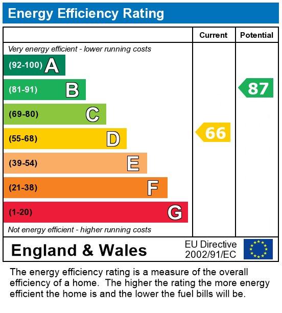 EPC