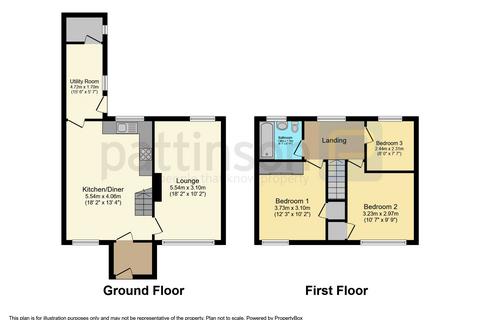 3 bedroom terraced house for sale - Throston Grange Lane, Hartlepool, Durham, TS26 0TT