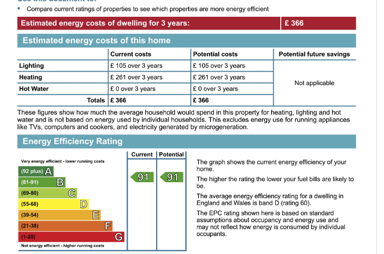 EPC