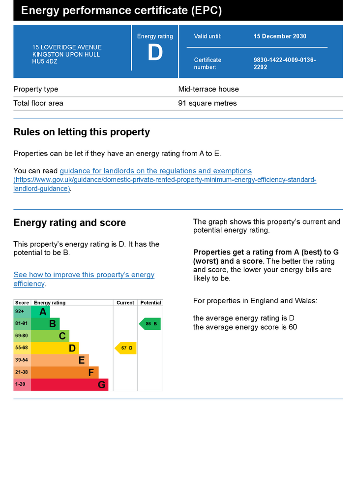 EPC Certificate