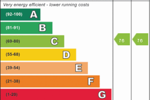 1 bedroom house to rent, Chatham Way, Brentwood CM14
