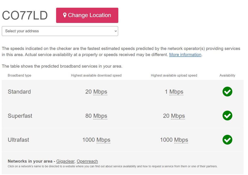 Broadband availability