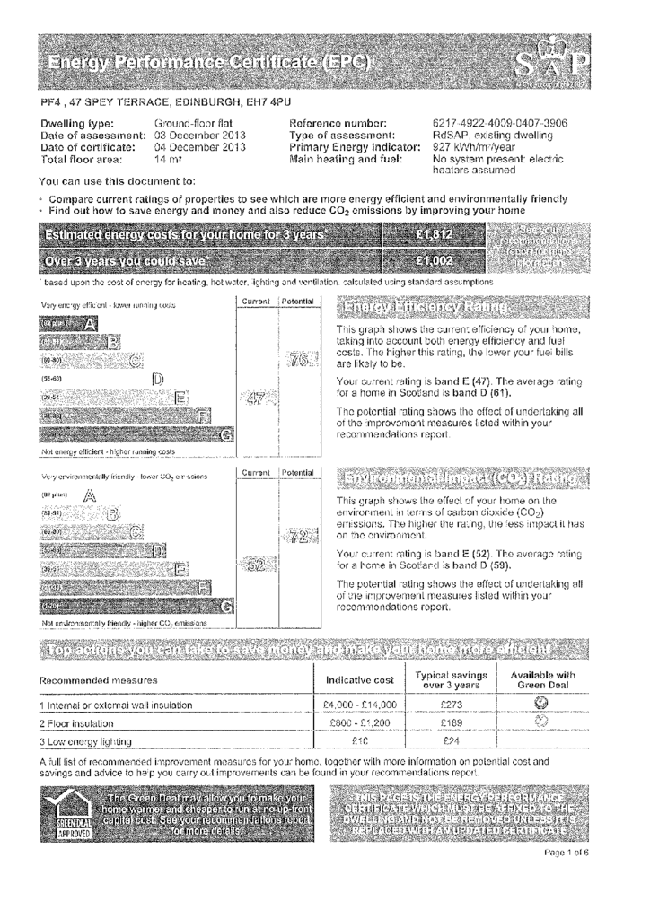 EPC Certificate