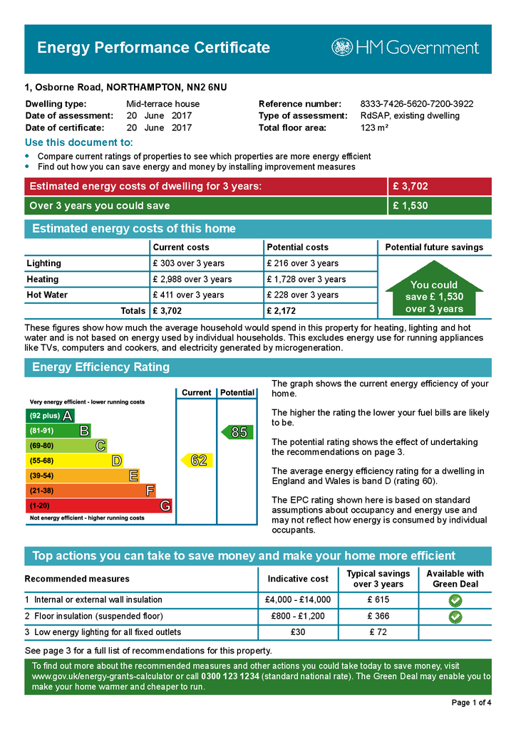 EPC Certificate