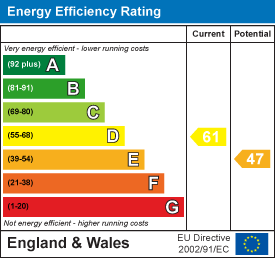EE Rating