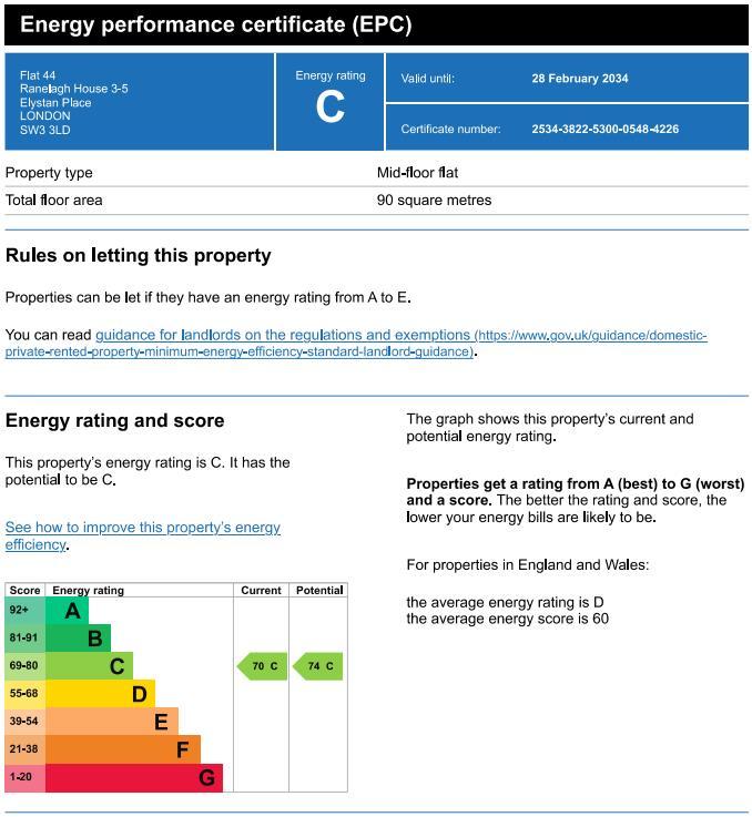 Epc ranelagh house.png