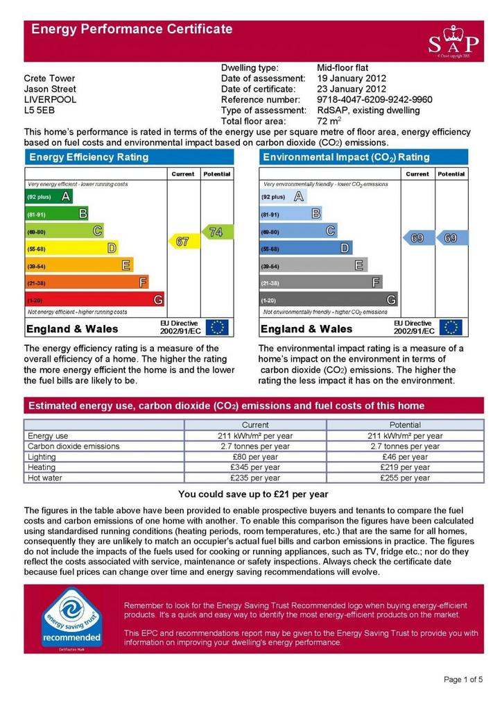 Energy Performance Certificate