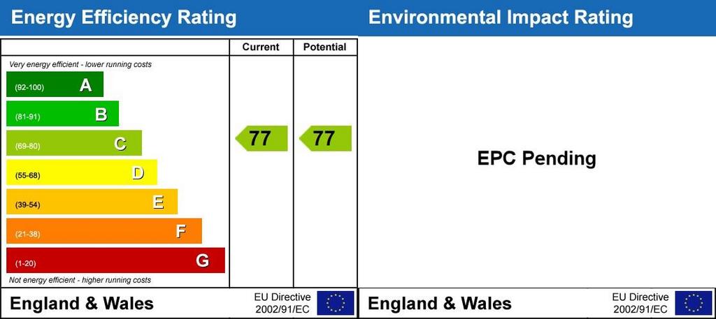 Energy Performanc...