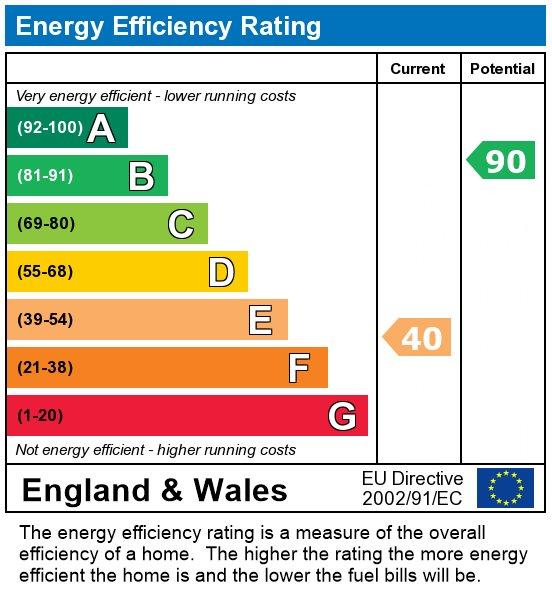 EPC
