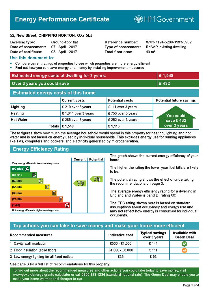 EPC Certificate