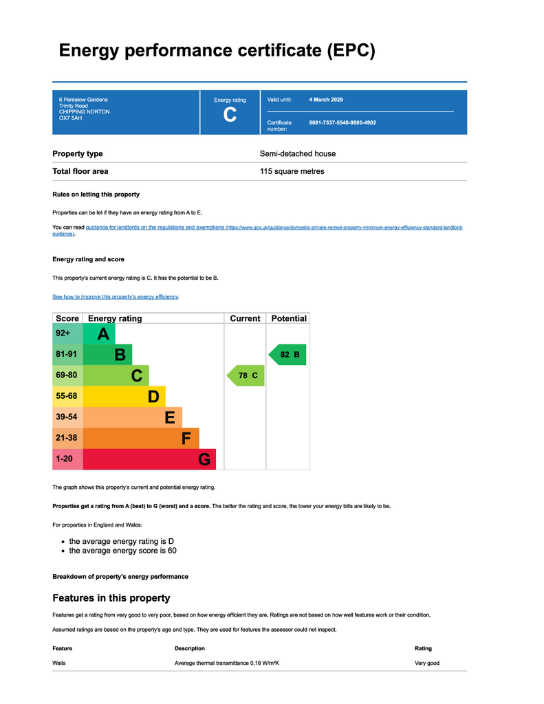 EPC Certificate