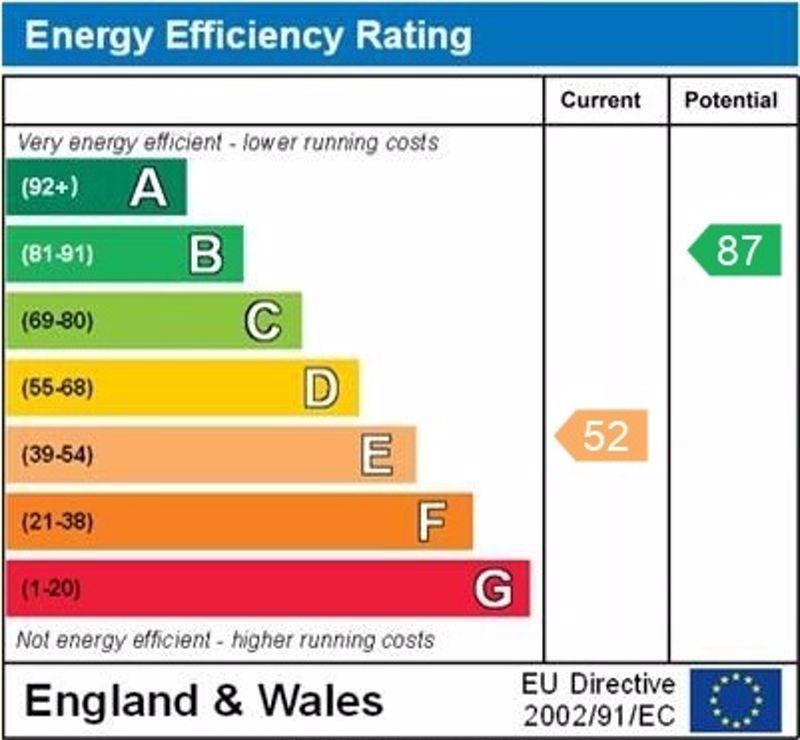 Epc graph