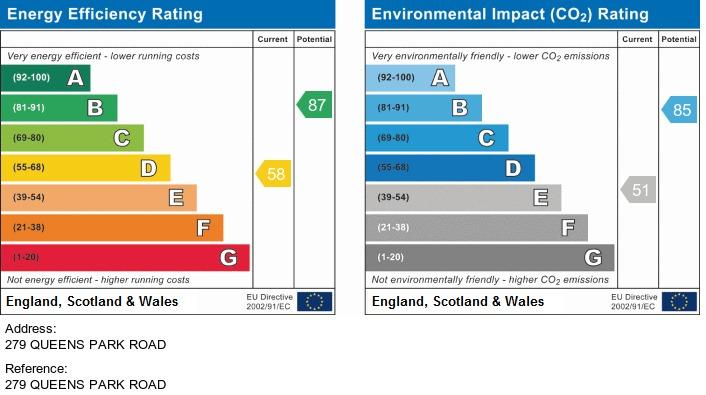 EPC Graph