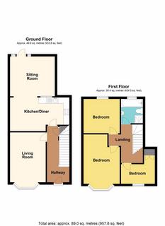 3 bedroom terraced house for sale - Nash Grove, Newport - REF# 00024570