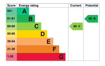 EPC
