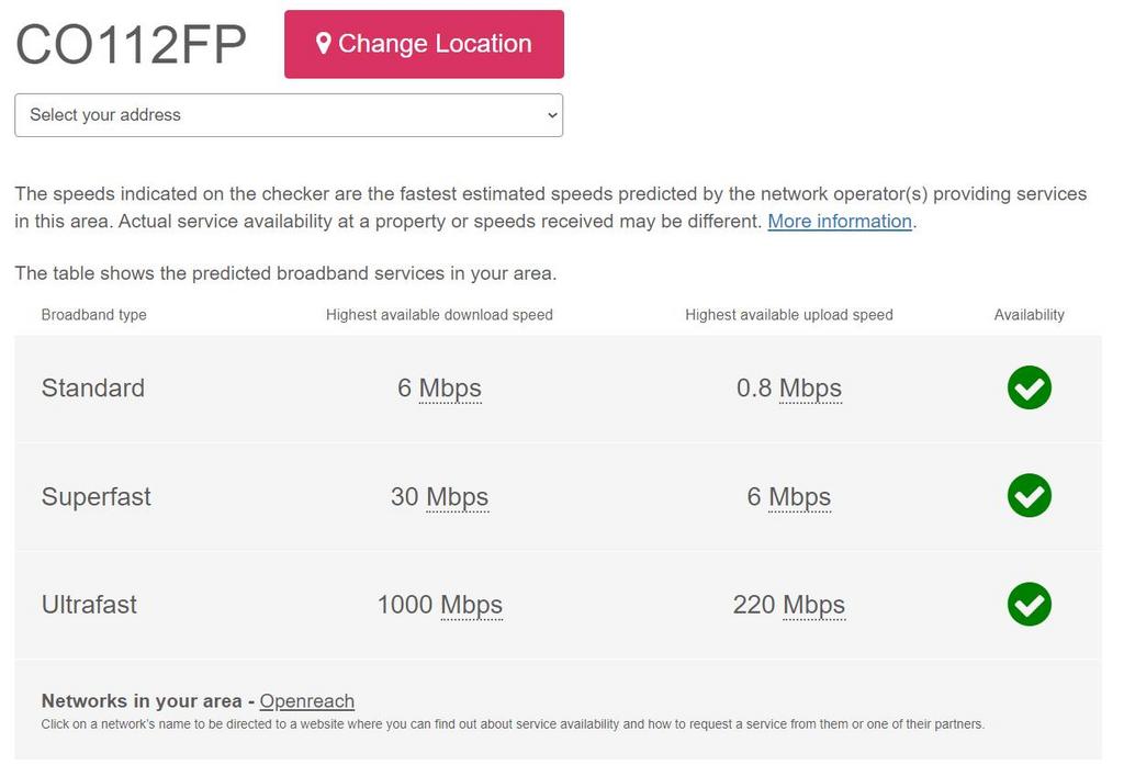 Broadband availability