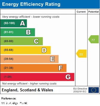 EPC