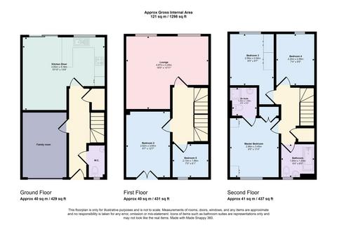 5 bedroom semi-detached house for sale, Strathmore Gardens, Harton Grange, South Shields, Tyne and Wear, NE34 0LH