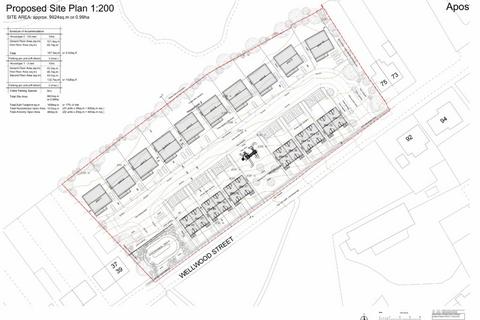 Land for sale, Wellwood Street, Cumnock KA18