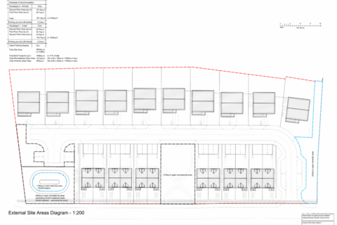 Land for sale, Wellwood Street, Cumnock KA18