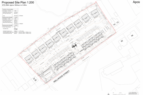 Land for sale, Wellwood Street, Cumnock KA18