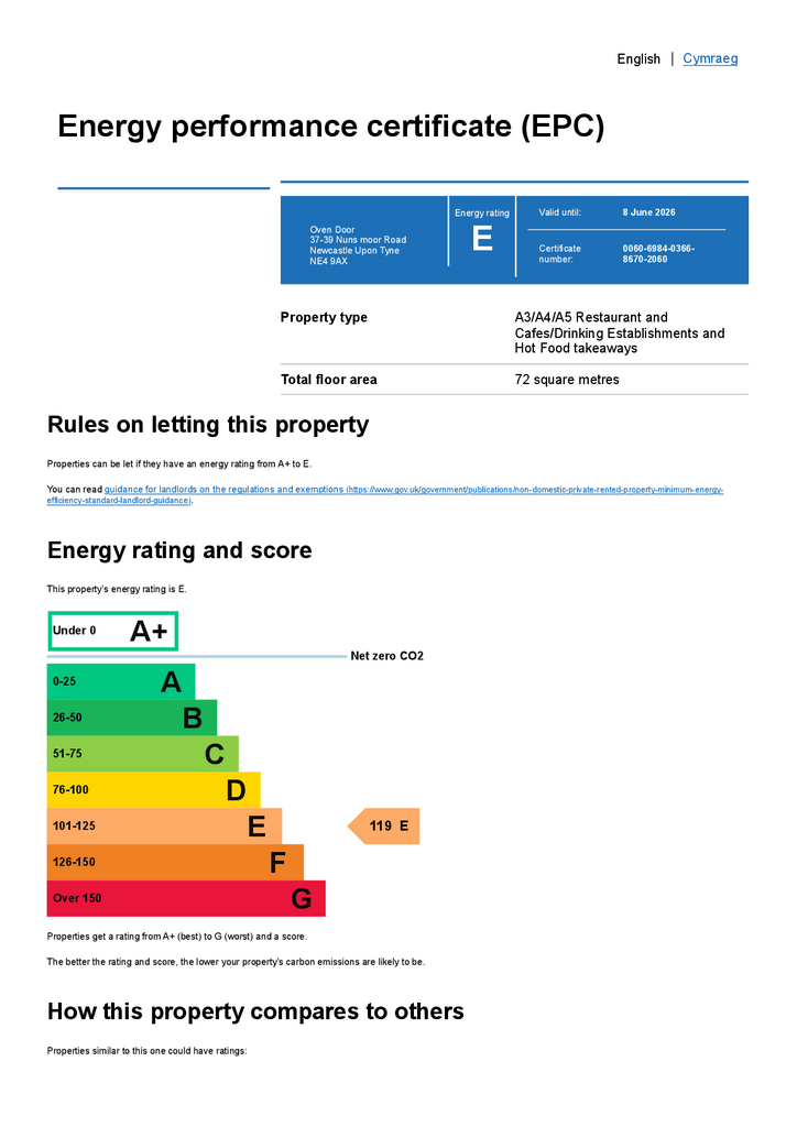 EPC graph