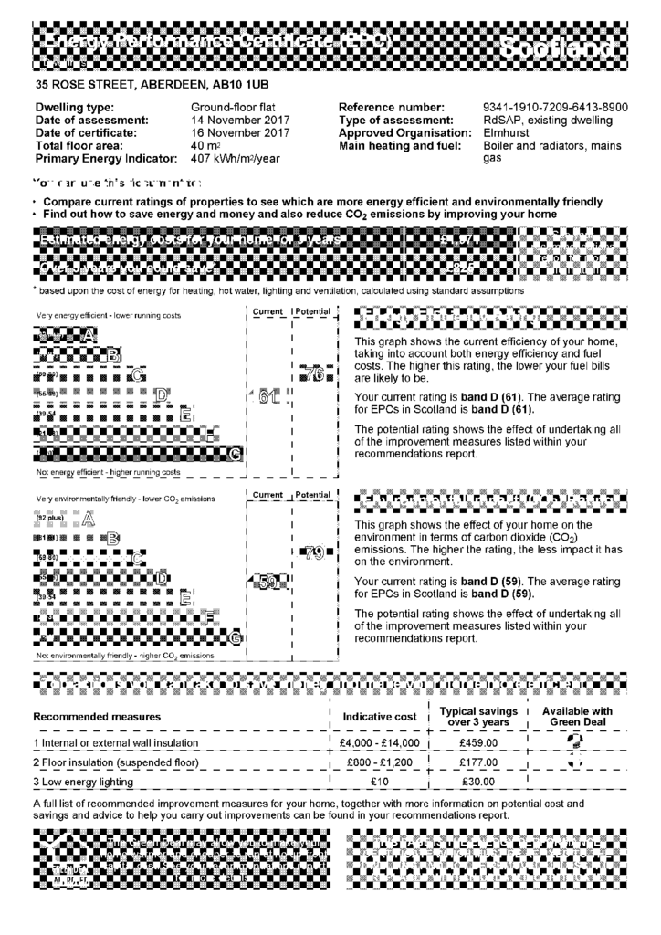 EPC Certificate