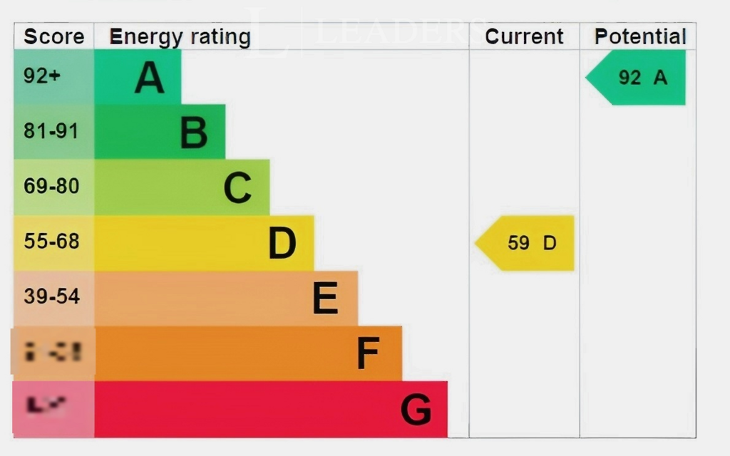EPC
